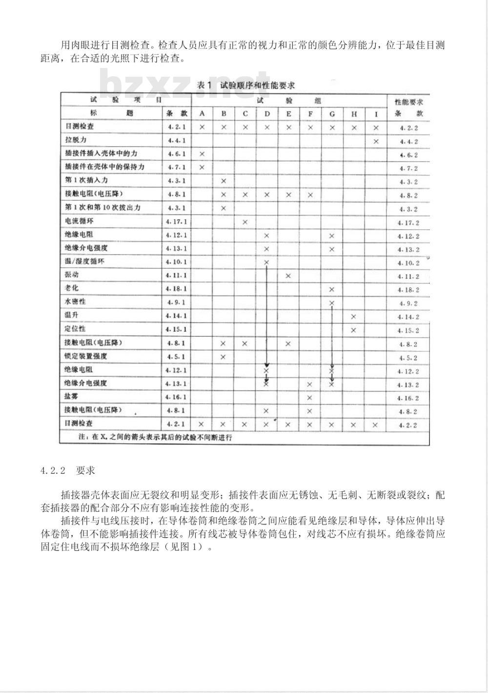 QC/T 417.2-2001 车用电线束插接器 第2部分 试验方法和一般性能要求(摩托车部分)