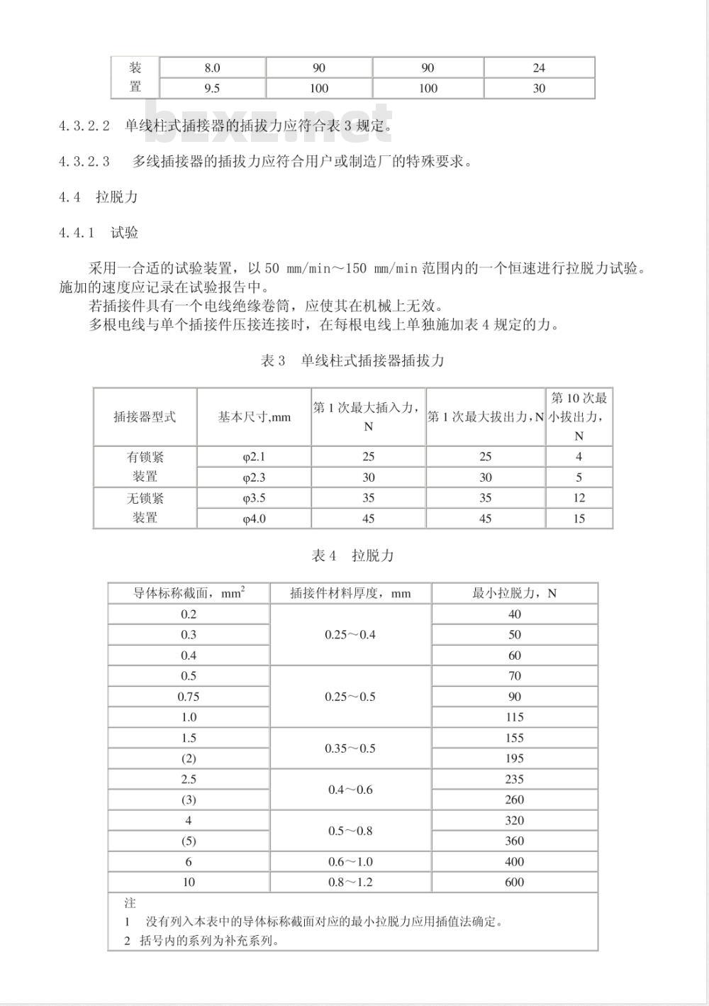 QC/T 417.2-2001 车用电线束插接器 第2部分 试验方法和一般性能要求(摩托车部分)
