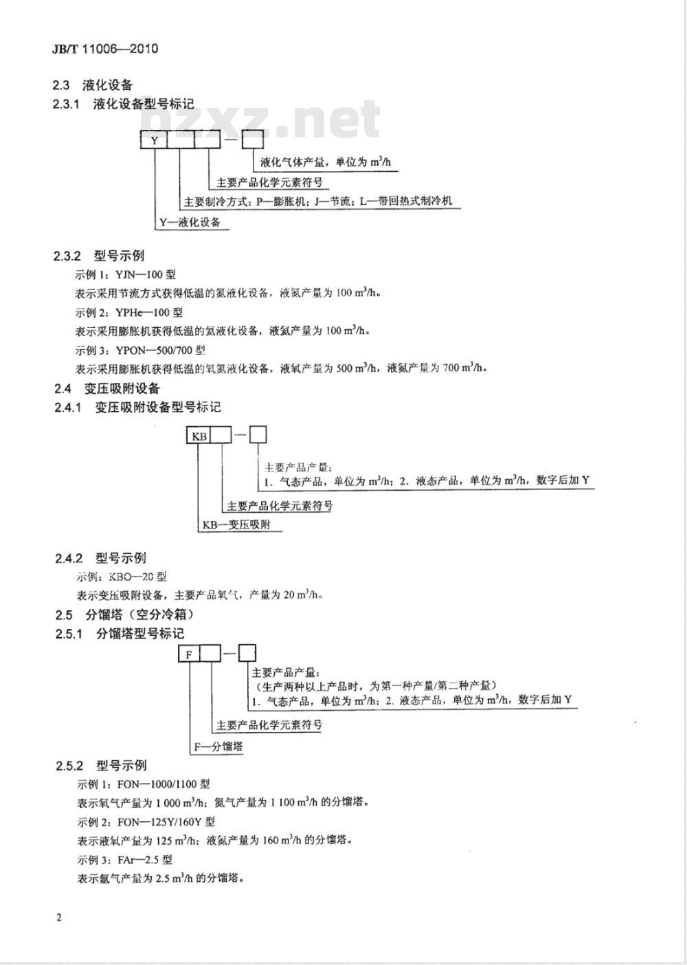 JB/T 11006-2010 空气分离设备 产品型号编制方法