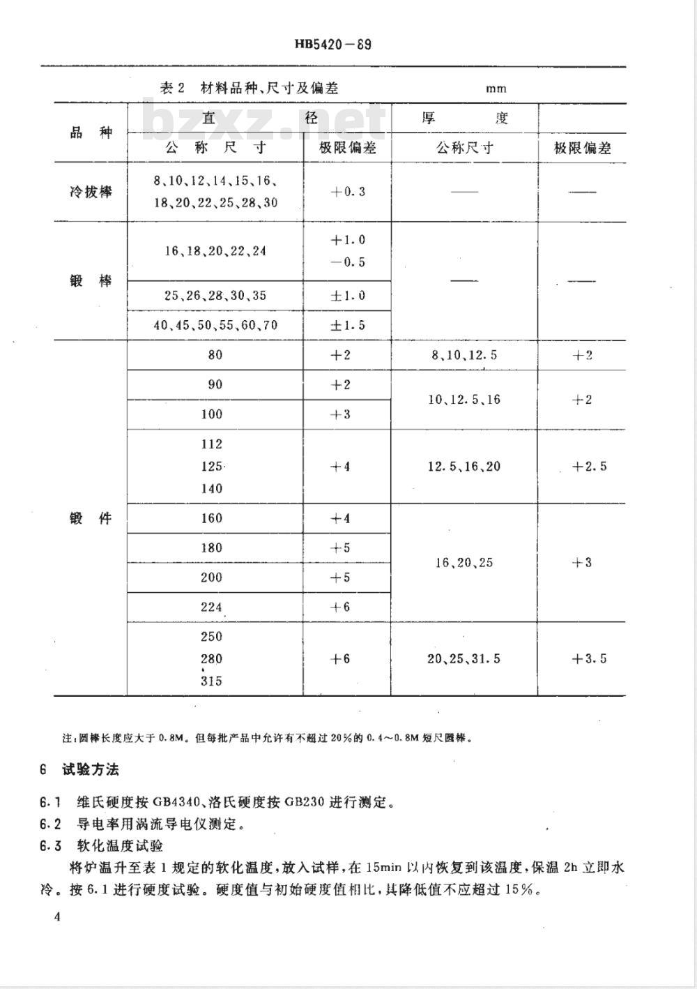HB 5420-1989 电阻焊电极与辅助装置用铜及铜合金