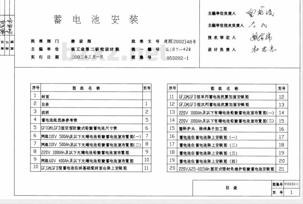 95D202-1 备用电源