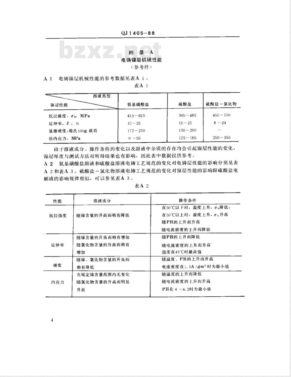QJ 1405-1988 电铸工艺规范 电铸镍溶液