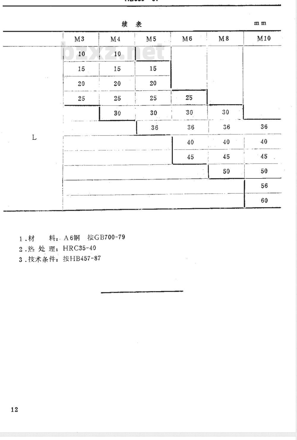 HB 306-1987 滚花圆柱头紧定螺钉