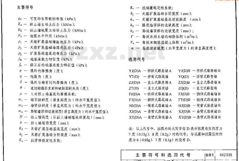 04J008 挡土墙--重力式、衡重式、悬臂式