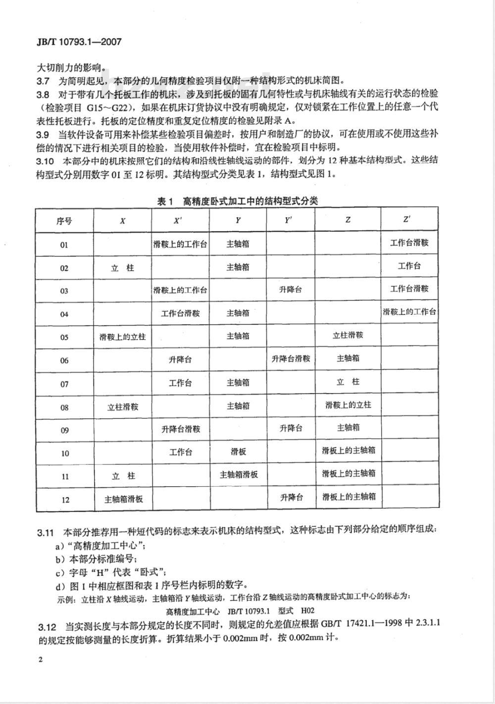 JB/T 10793.1-2007 高精度加工中心 第1部分：卧式机床 精度检验