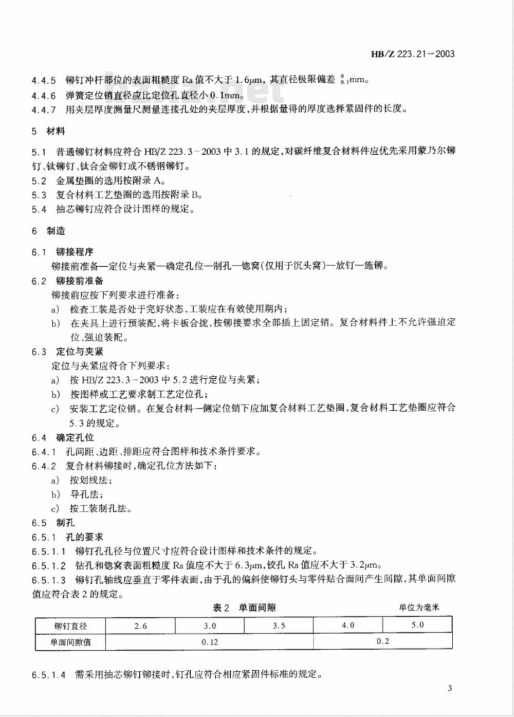 HB/Z 223.21-2003 飞机装配工艺第21部分：复合材料的铆接