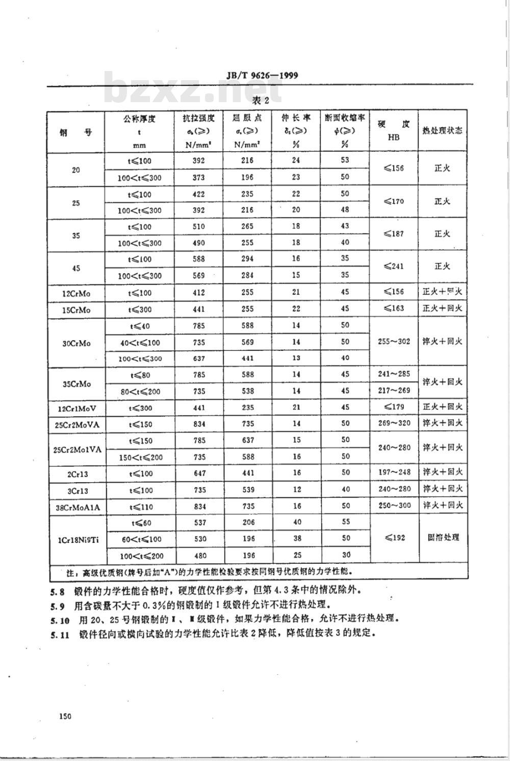 JB/T 9626-1999 锅炉锻件 技术条件