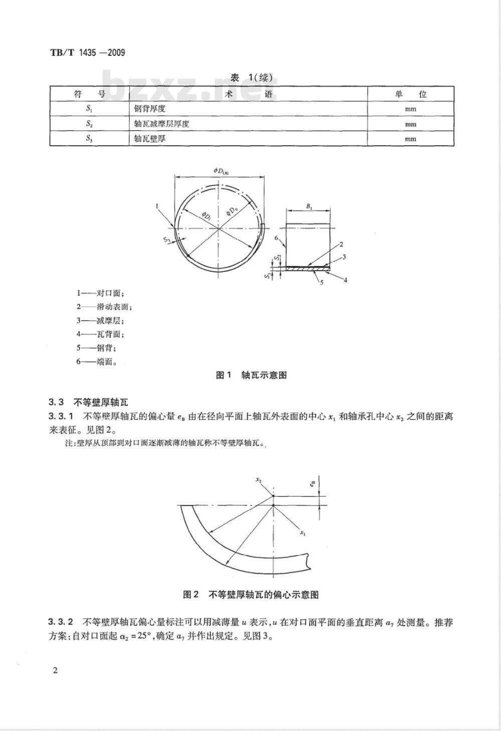 TB/T 1435-2009 机车、动车用柴油机零部件 主轴瓦及连杆轴瓦