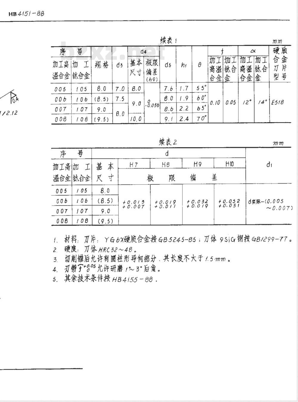 HB 4151-1988 加工高温合金、钛合金通孔用硬质合金直柄机用阶梯铰刀 ｄ＝６．０~９．５ｍｍ