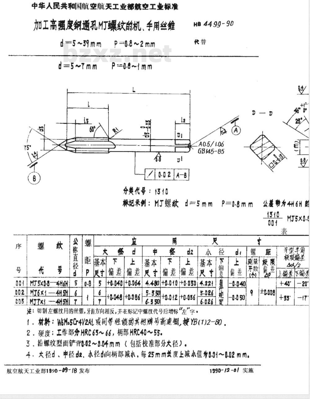HB 4499-1990 加工高强度钢通孔ＭＪ螺纹的机、手用丝锥ｄ＝５~３９ｍｍ ｐ＝０．８~２ｍｍ