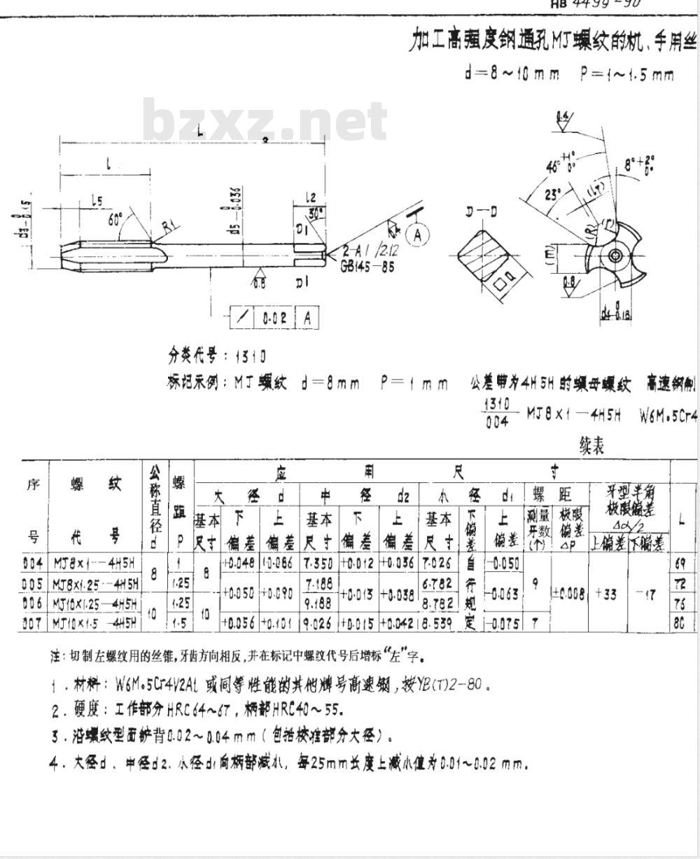 HB 4499-1990 加工高强度钢通孔ＭＪ螺纹的机、手用丝锥ｄ＝５~３９ｍｍ ｐ＝０．８~２ｍｍ