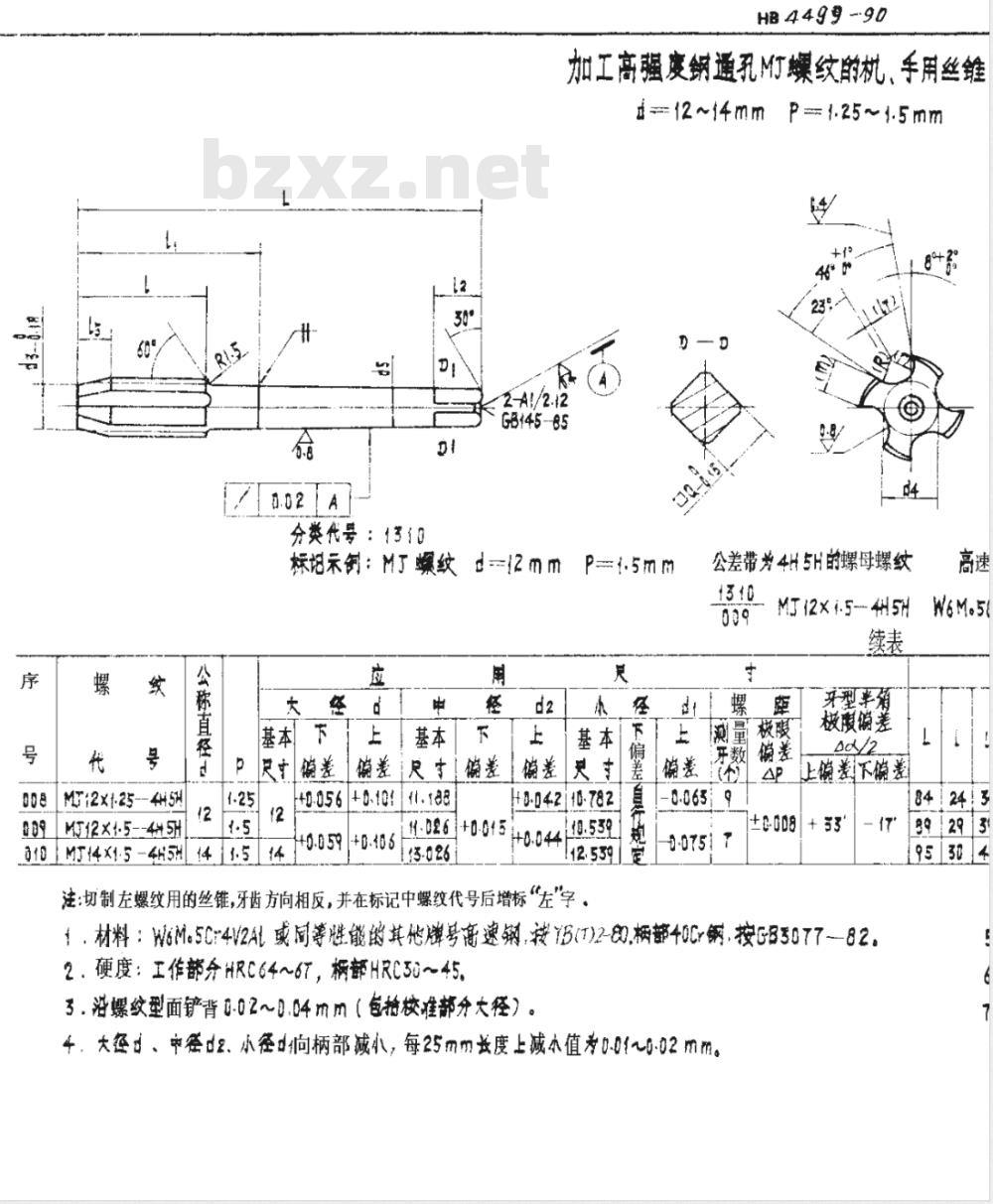 HB 4499-1990 加工高强度钢通孔ＭＪ螺纹的机、手用丝锥ｄ＝５~３９ｍｍ ｐ＝０．８~２ｍｍ
