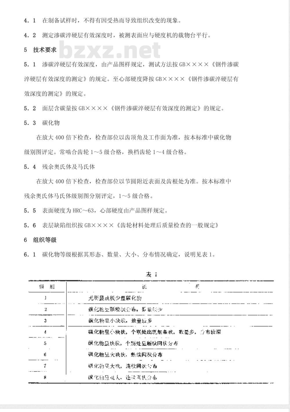 QC/T 262-1999 汽车渗碳齿轮金相检验