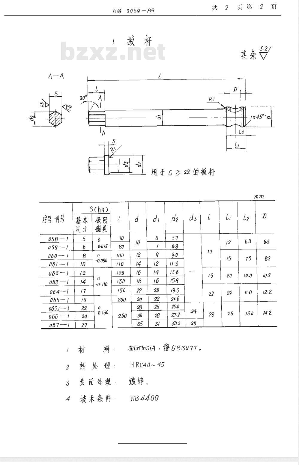 HB 3059-1989 外六方扳手 S＝5~27