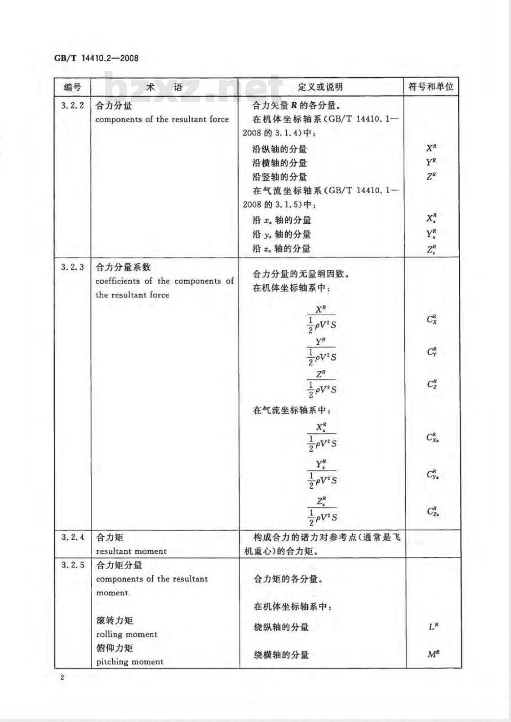 GB/T 14410.2-2008 飞行力学 概念、量和符号 第2部分：力、力矩及其系数和导数