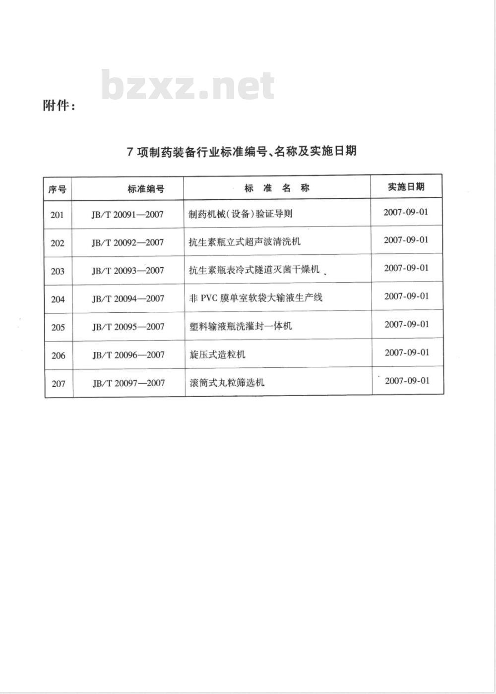 JB/T 20097-2007 滚筒式丸粒筛选机