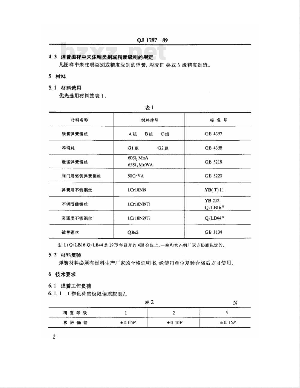 QJ 1787-1989 圆柱螺旋弹簧技术条件