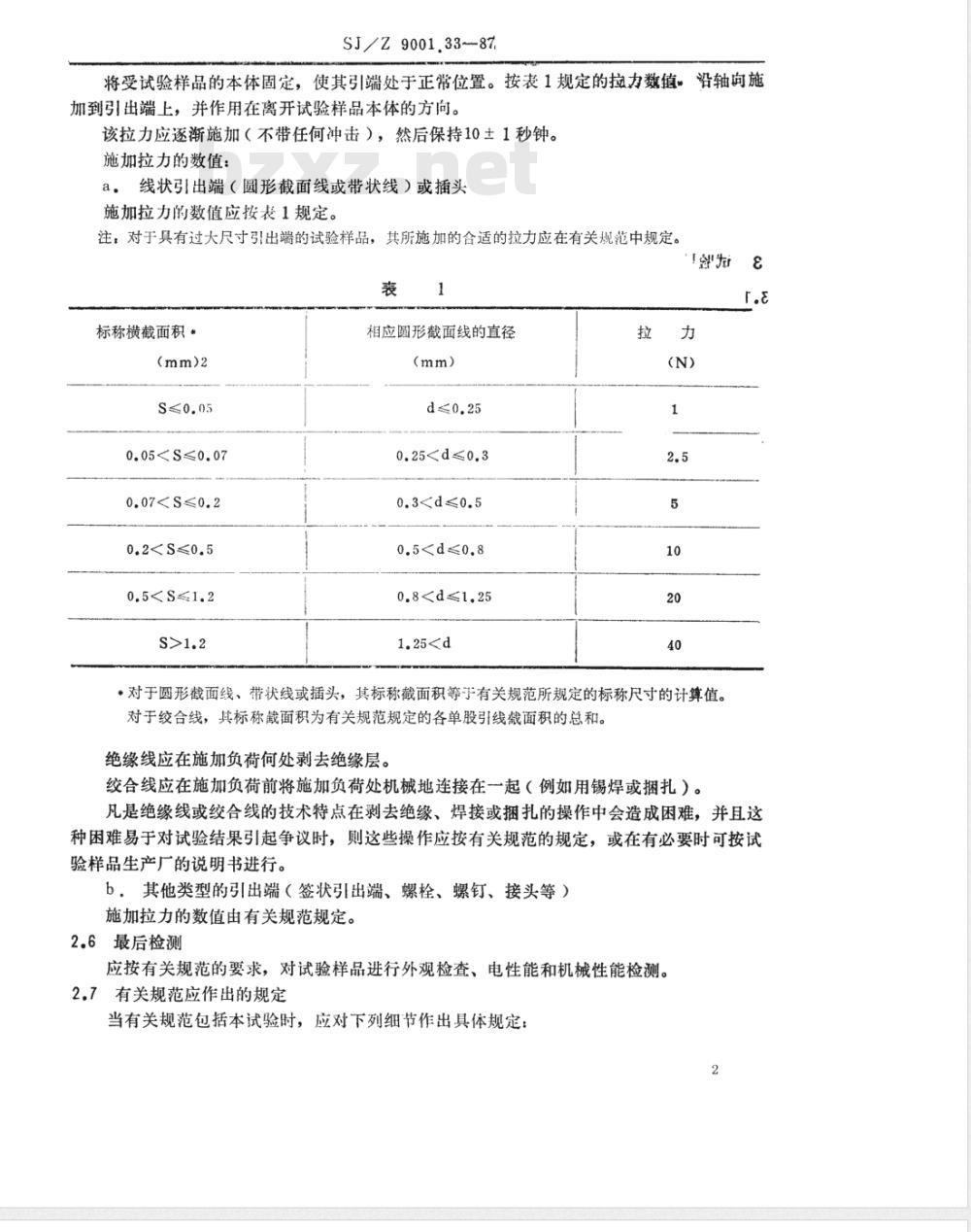SJ/Z 9001.33-1987 基本环境试验规程 第２部分：各种试验 试验Ｕ：引出端及整体安装件强度
