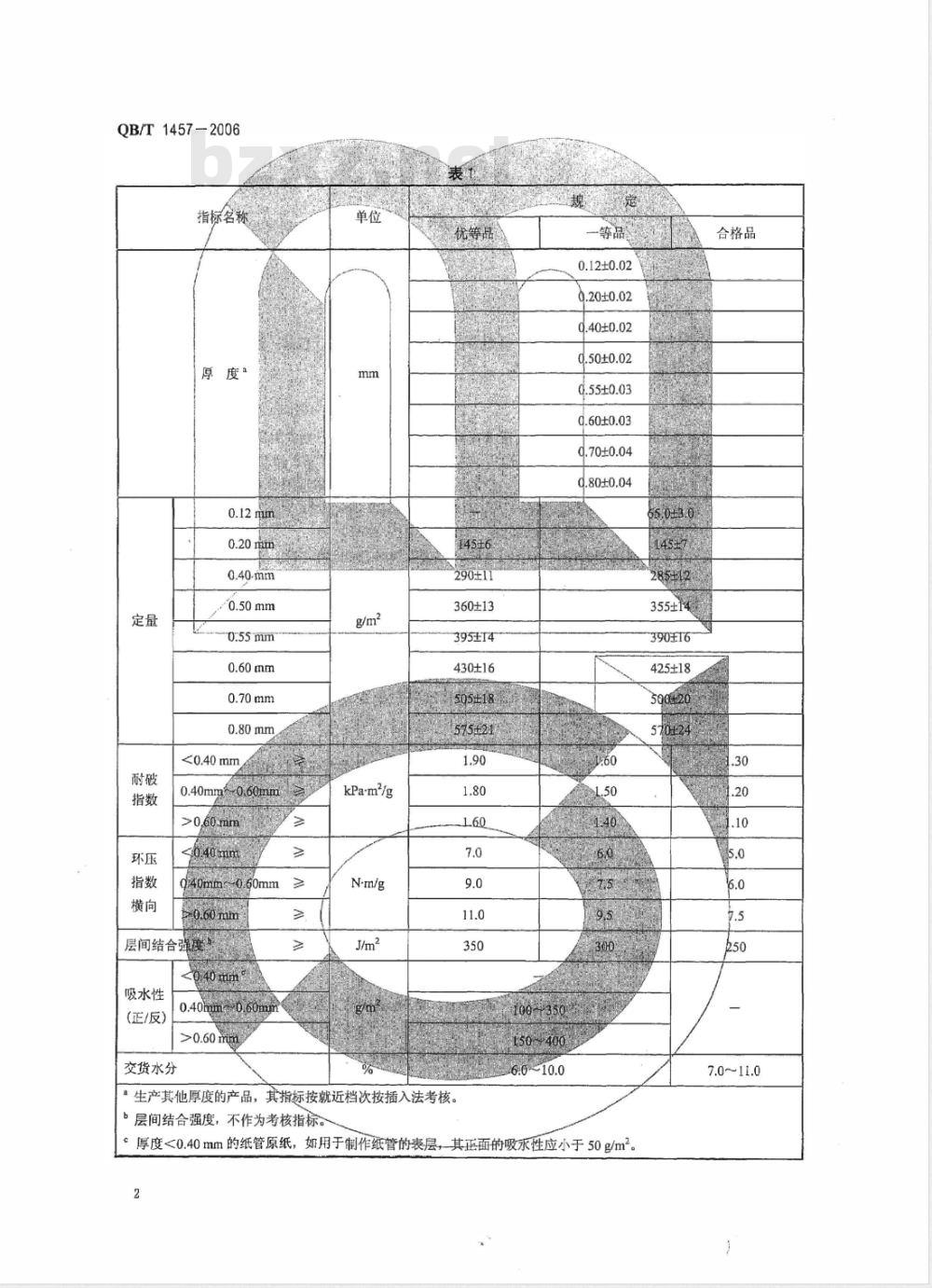 QB/T 1457-2006 纸管原纸
