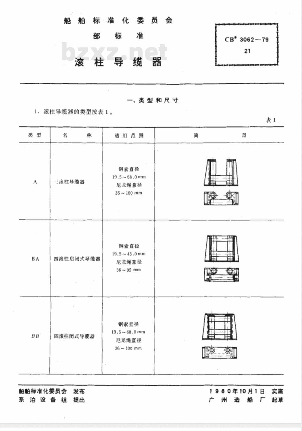 CB 3062-1979 滚柱导缆器