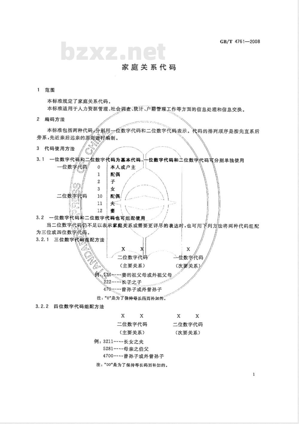 GB/T 4761-2008 家庭关系代码