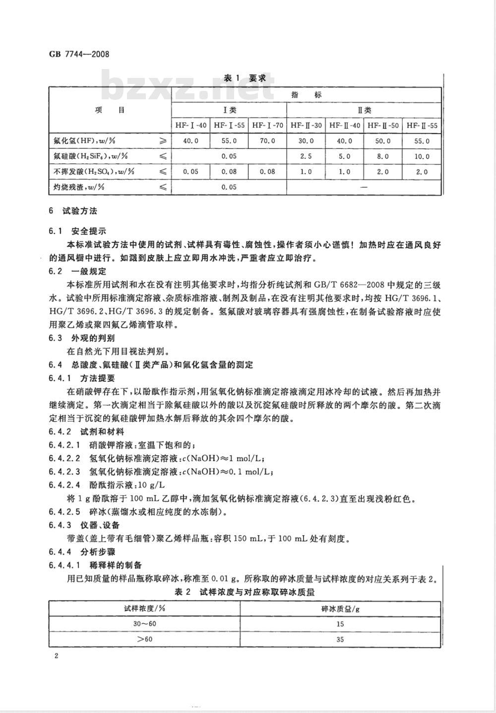 GB 7744-2008 工业氢氟酸
