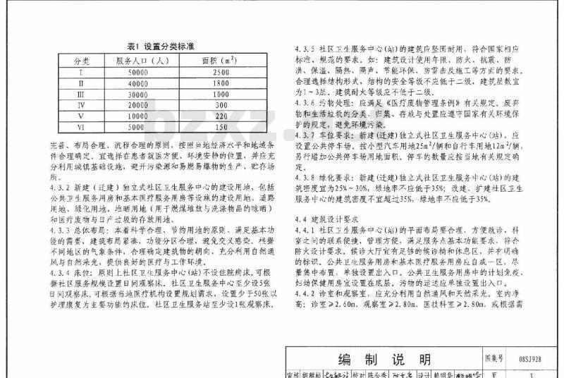 08SJ928 社区卫生服务中心和服务站(新编)