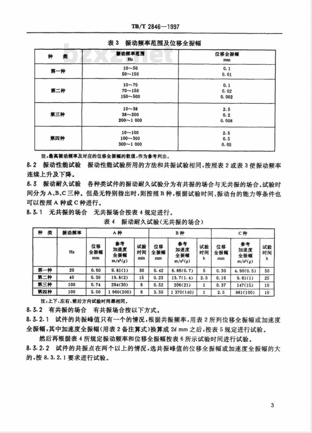 TB/T 2846-1997 铁路地面信号产品振动试验方法