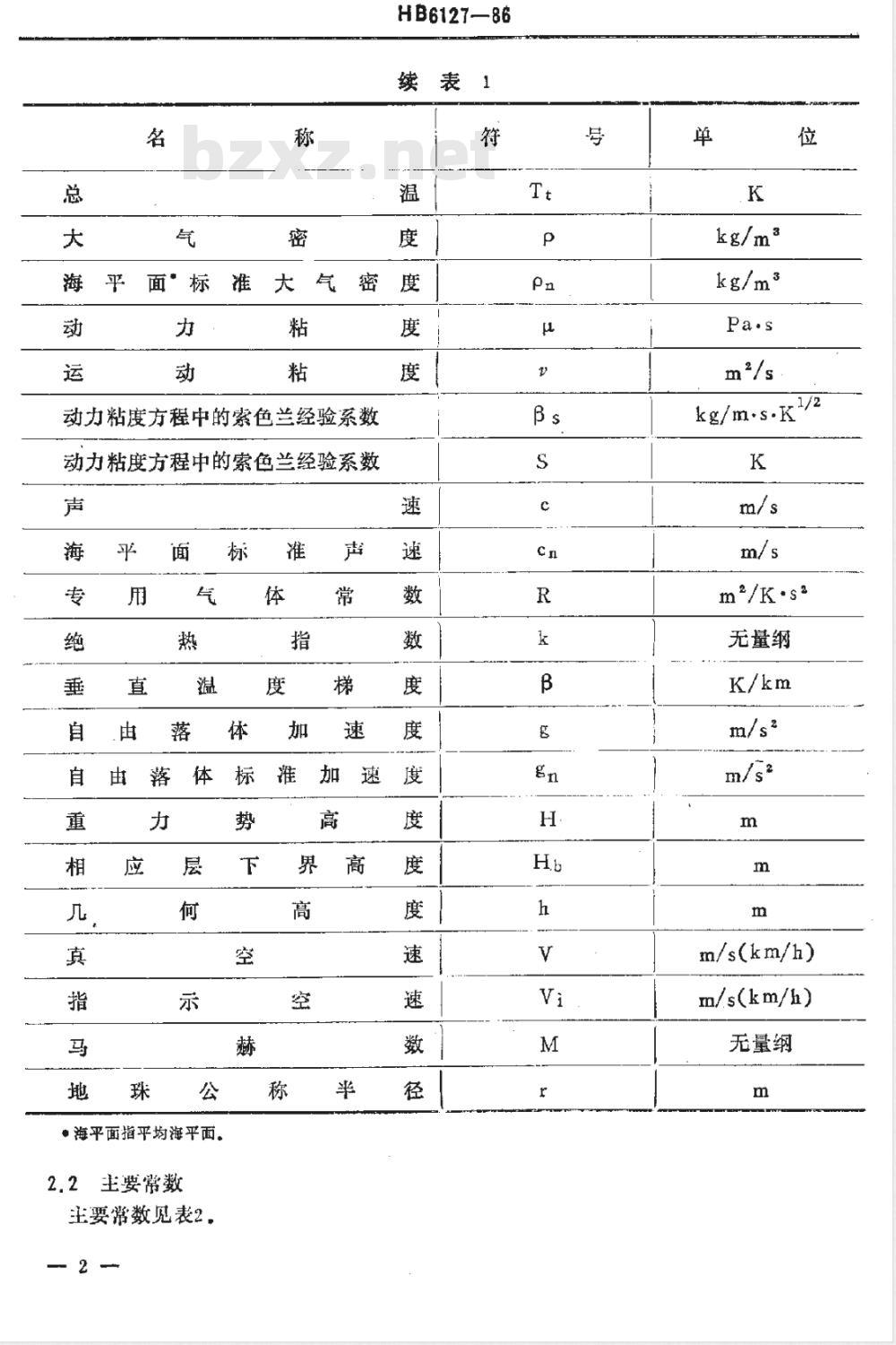 HB 6127-1986 飞行大气参数