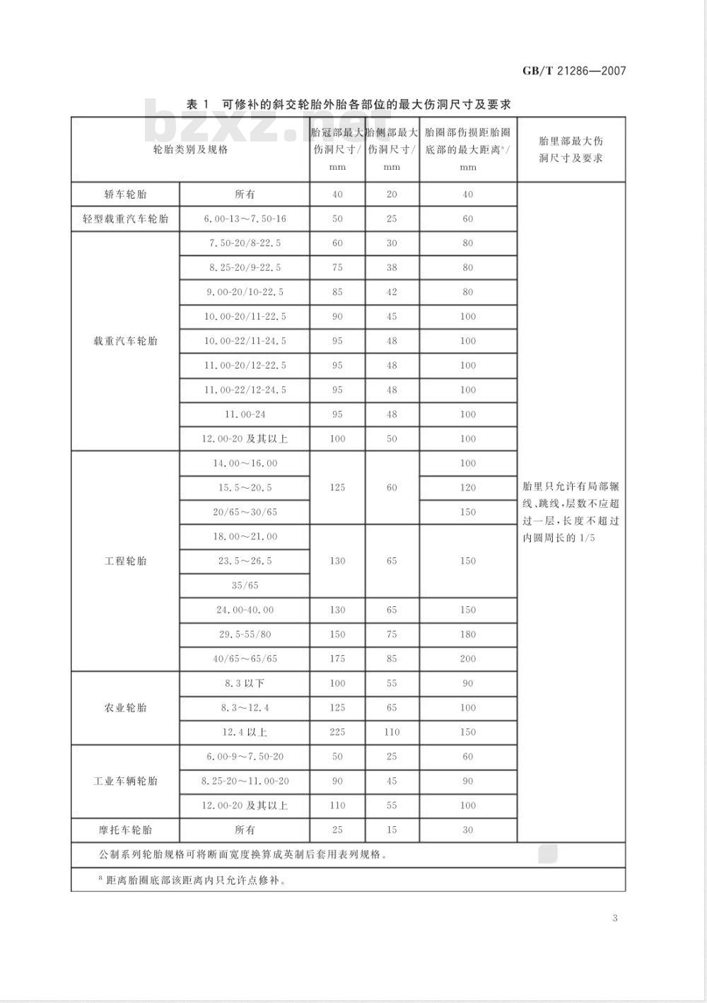 GB/T 21286-2007 充气轮胎修补
