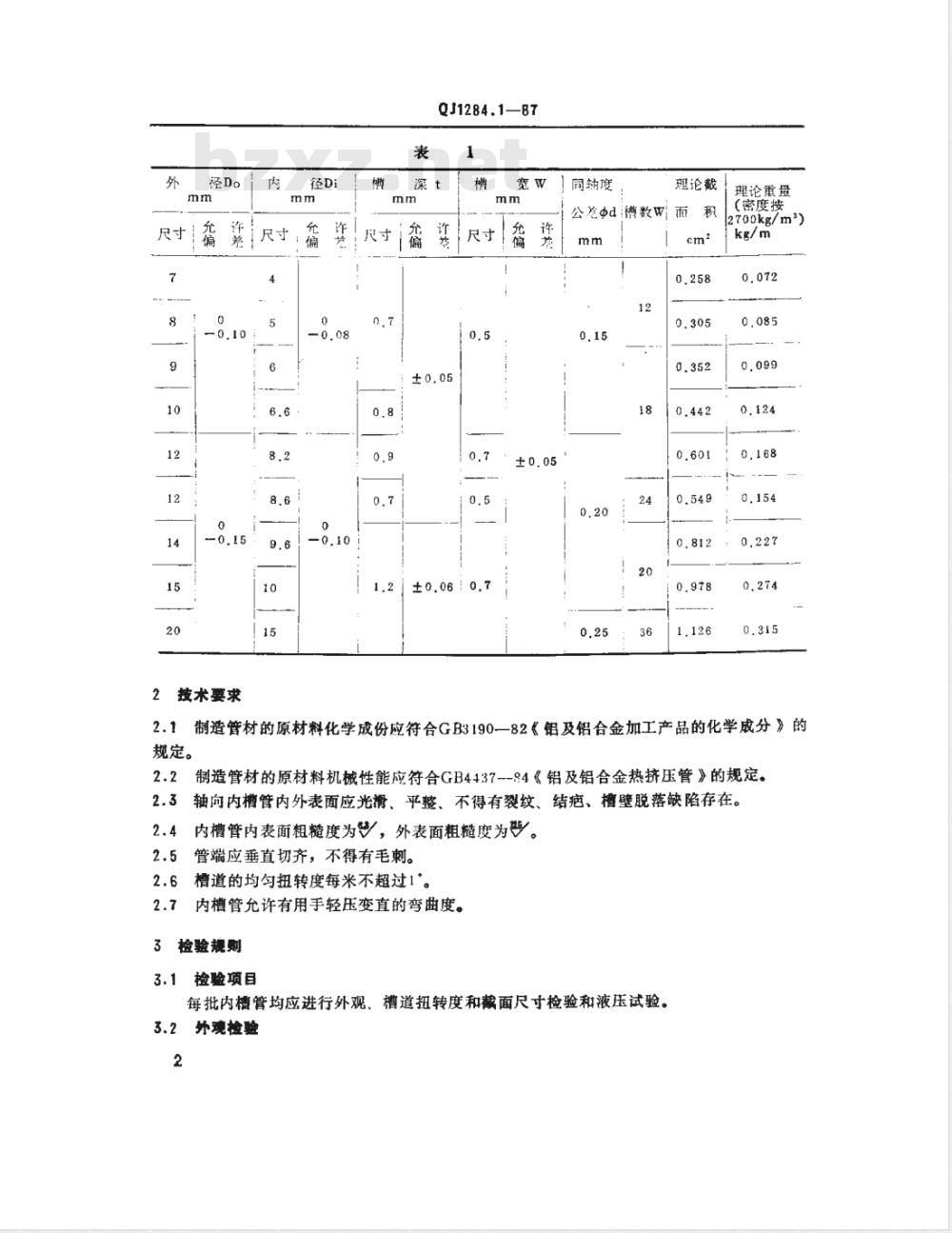QJ 1284.1-1987 铝及铝合金轴向内槽管