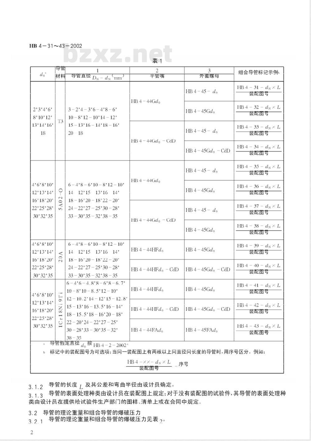 HB 4-37-2002 扩口式组合导管第1尺寸系列(37)