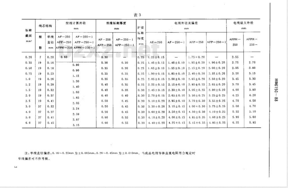 HB 6150-1988 航空用聚四氟乙烯绝缘电线