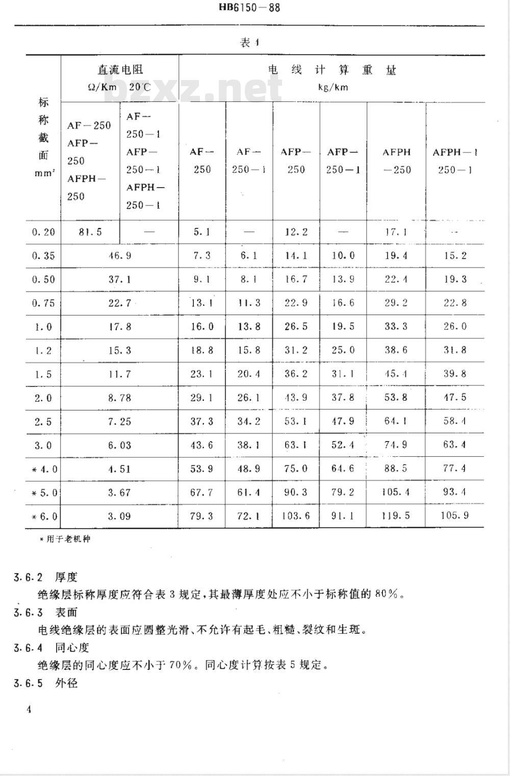 HB 6150-1988 航空用聚四氟乙烯绝缘电线