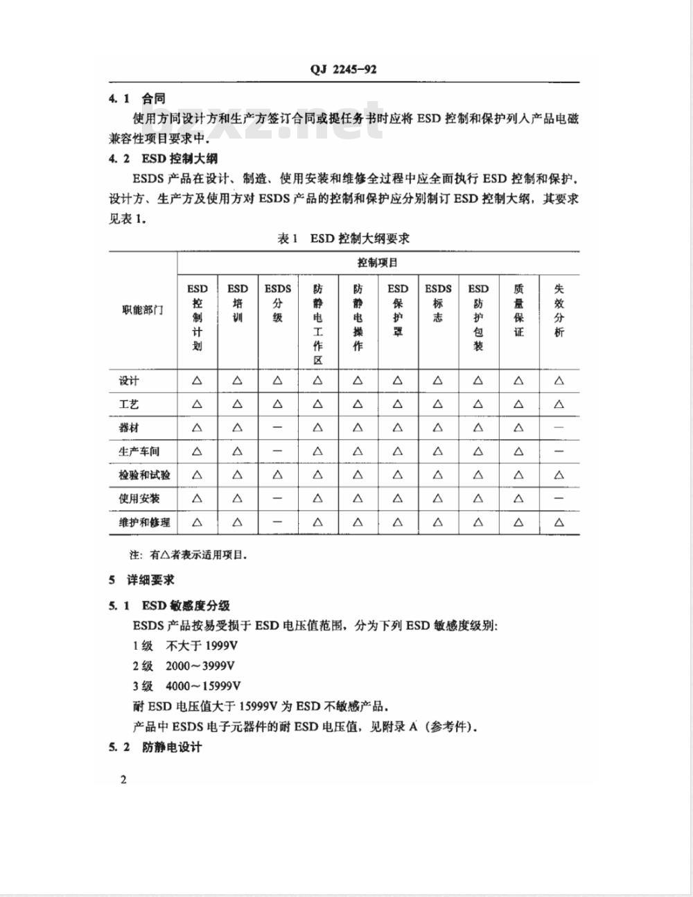 QJ 2245-1992 电子仪器和设备防静电要求