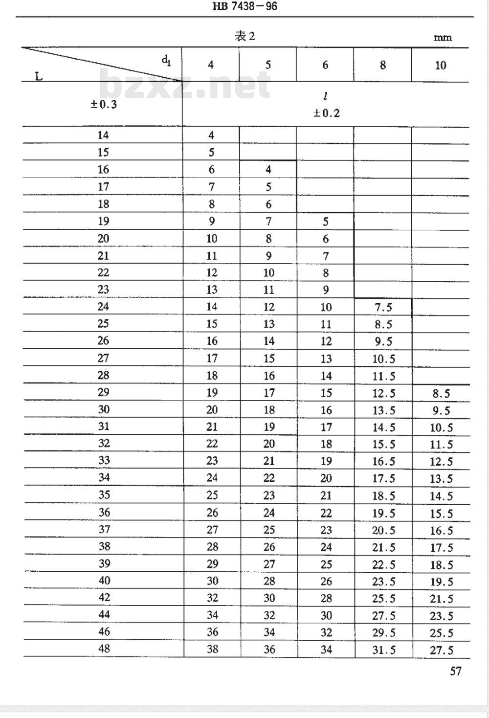 HB 7438-1996 ＭＪ螺纹十字槽１００°沉头螺栓