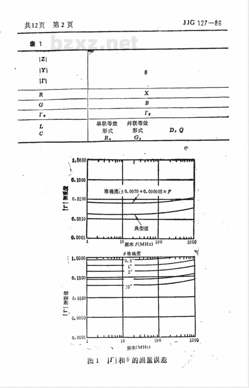 JJG 127-1986 HP 4191A型高频阻抗分析仪(试行)