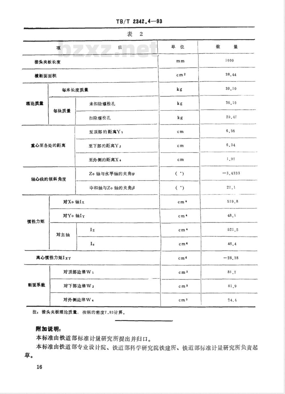 TB/T 2342.4-1993 75kg/m钢轨用接头夹板型式尺寸
