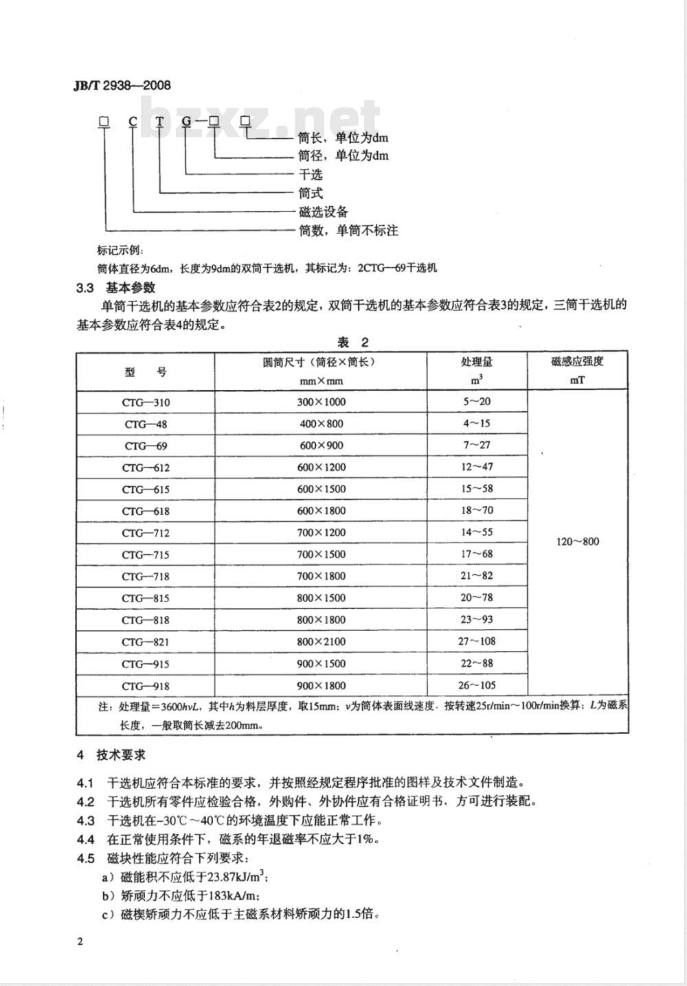 JB/T 2938-2008 干式永磁筒式磁选机