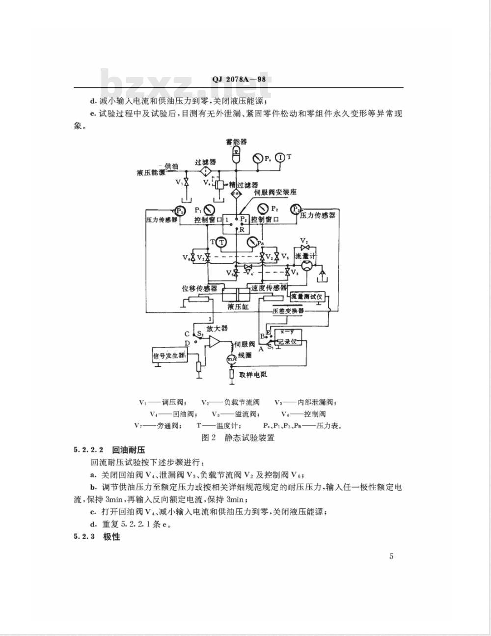 QJ 2078A-1998 电液伺服阀试验方法