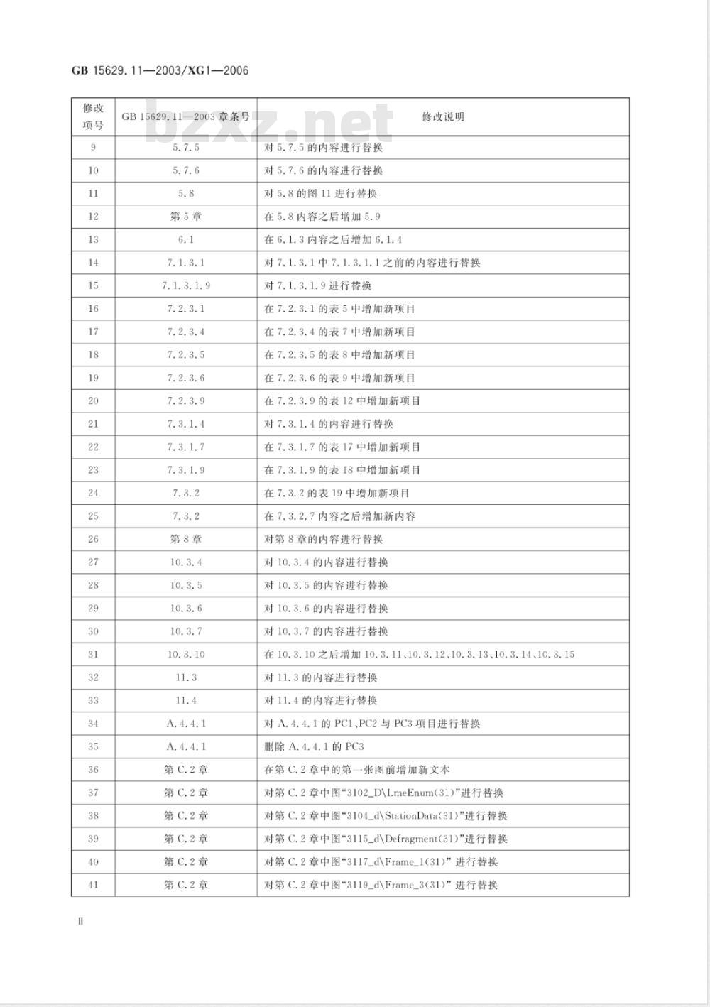 GB 15629.11-2003-XG1-2006 信息技术 系统间远程通信和信息交换局域网和城域网 特定要求 第11部分:无线局域网媒体访问控制和物理层规范 第1号修改单