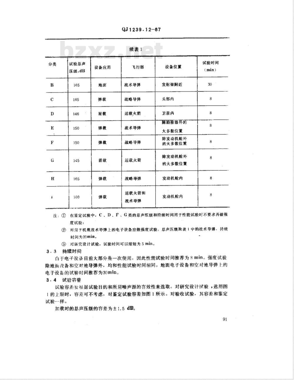 QJ 1239.12-1987 电子设备环境试验条件和方法 噪声试验
