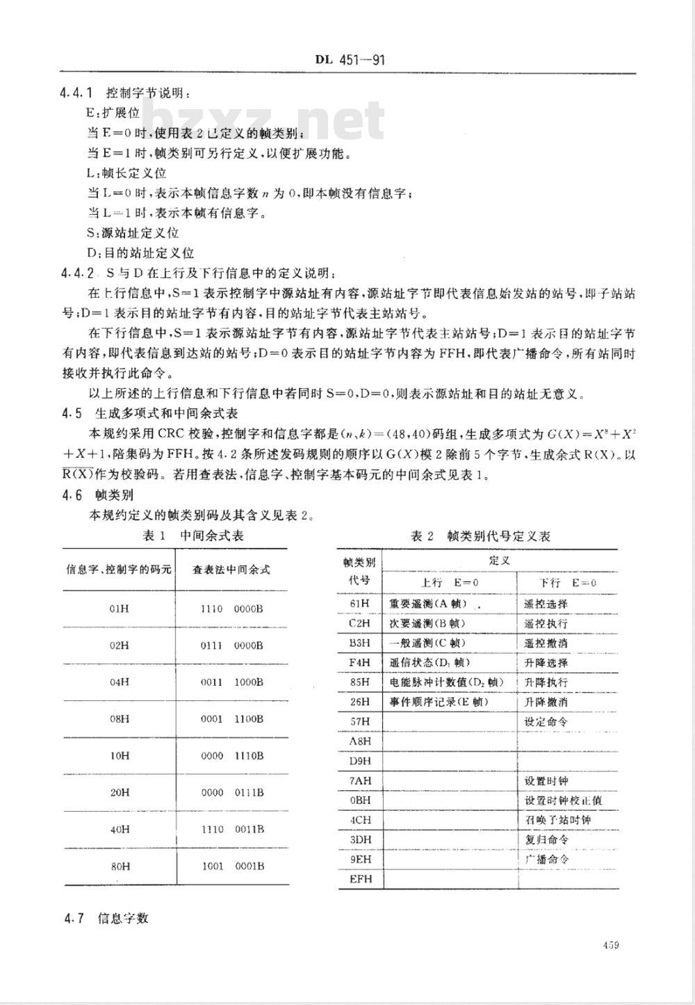 DL 451-1991 循环式远动规约
