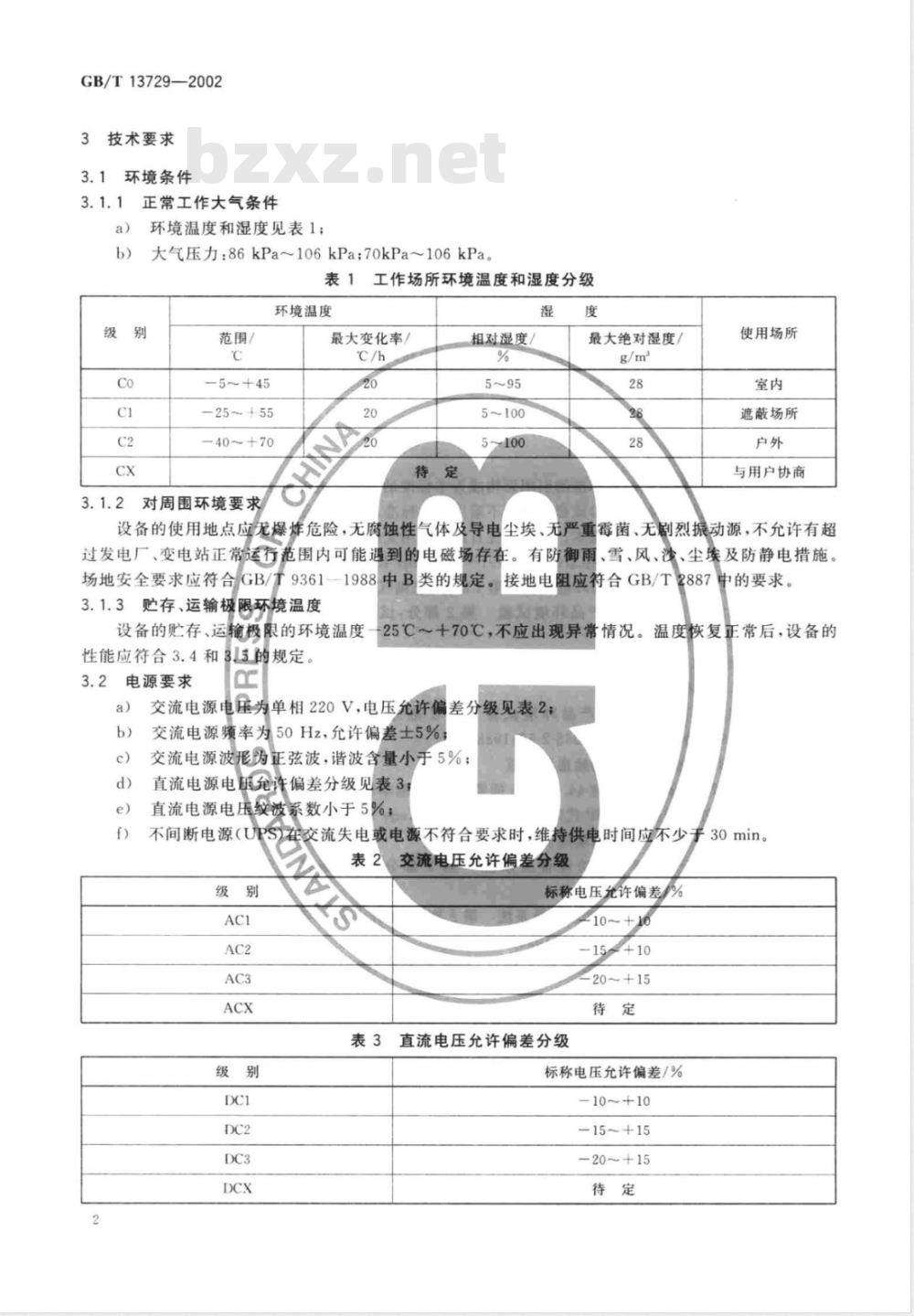 GB/T 13729-2002 远动终端设备