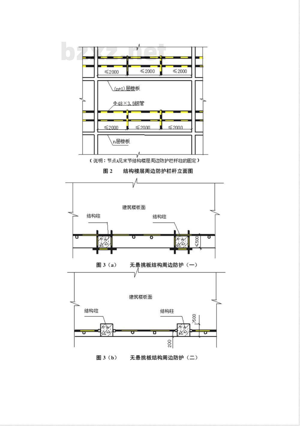 DB42/ 535-2009 建设施工现场安全防护设施技术规程