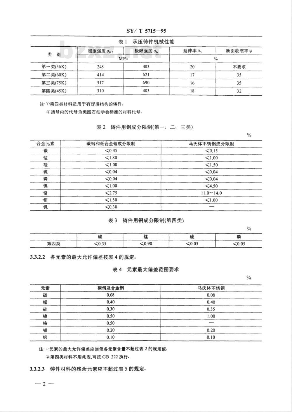 SY/T 5715-1995 石油钻采机械产品用承压铸钢件通用技术条件