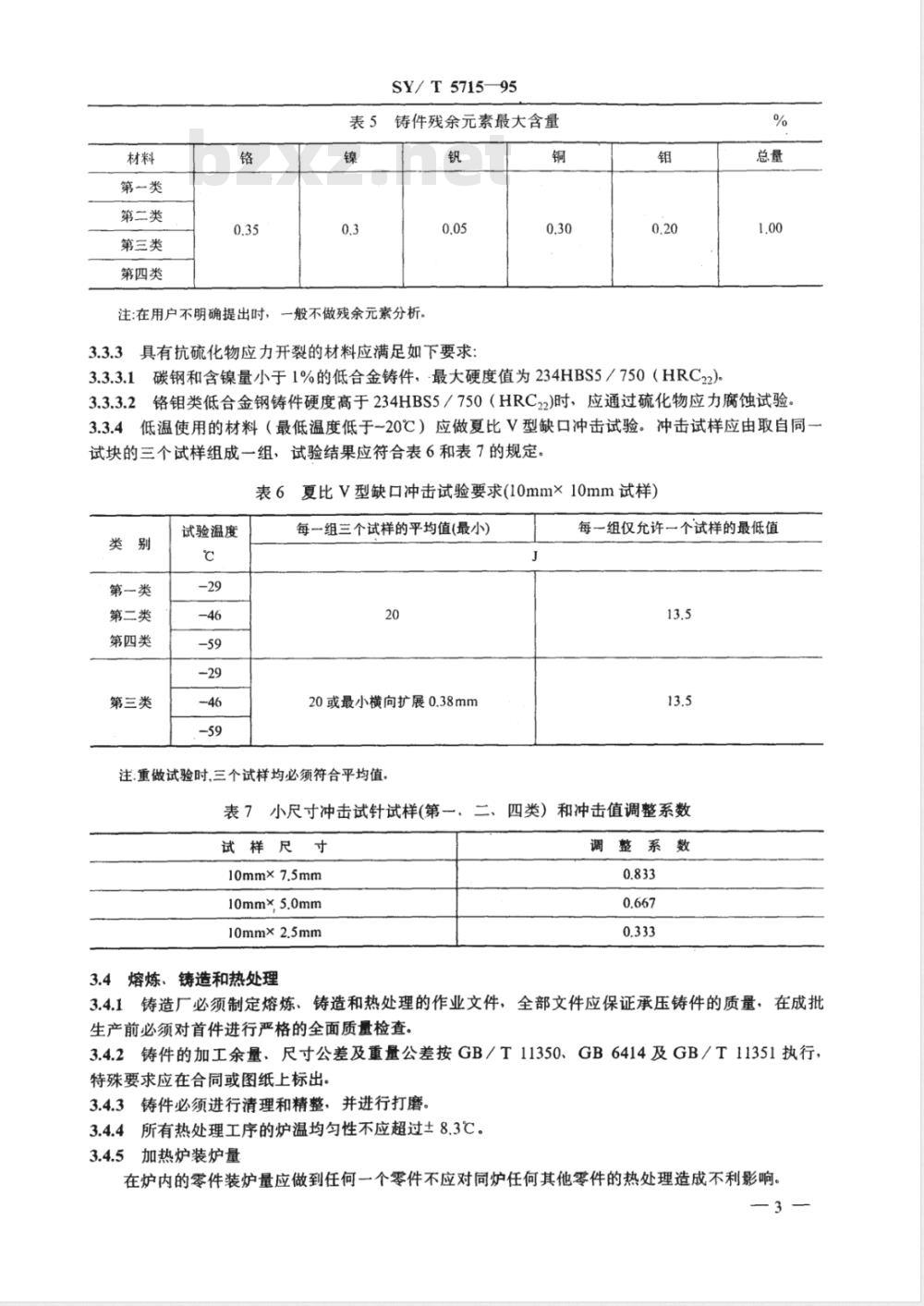 SY/T 5715-1995 石油钻采机械产品用承压铸钢件通用技术条件