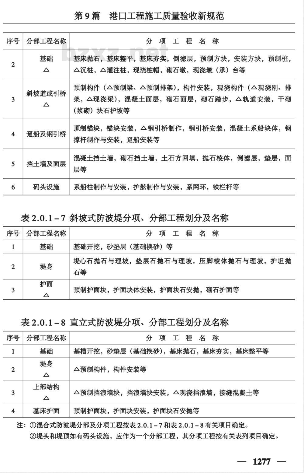 JTJ 221-1998 港口工程质量检验评定标准(附条文说明) 局部修订