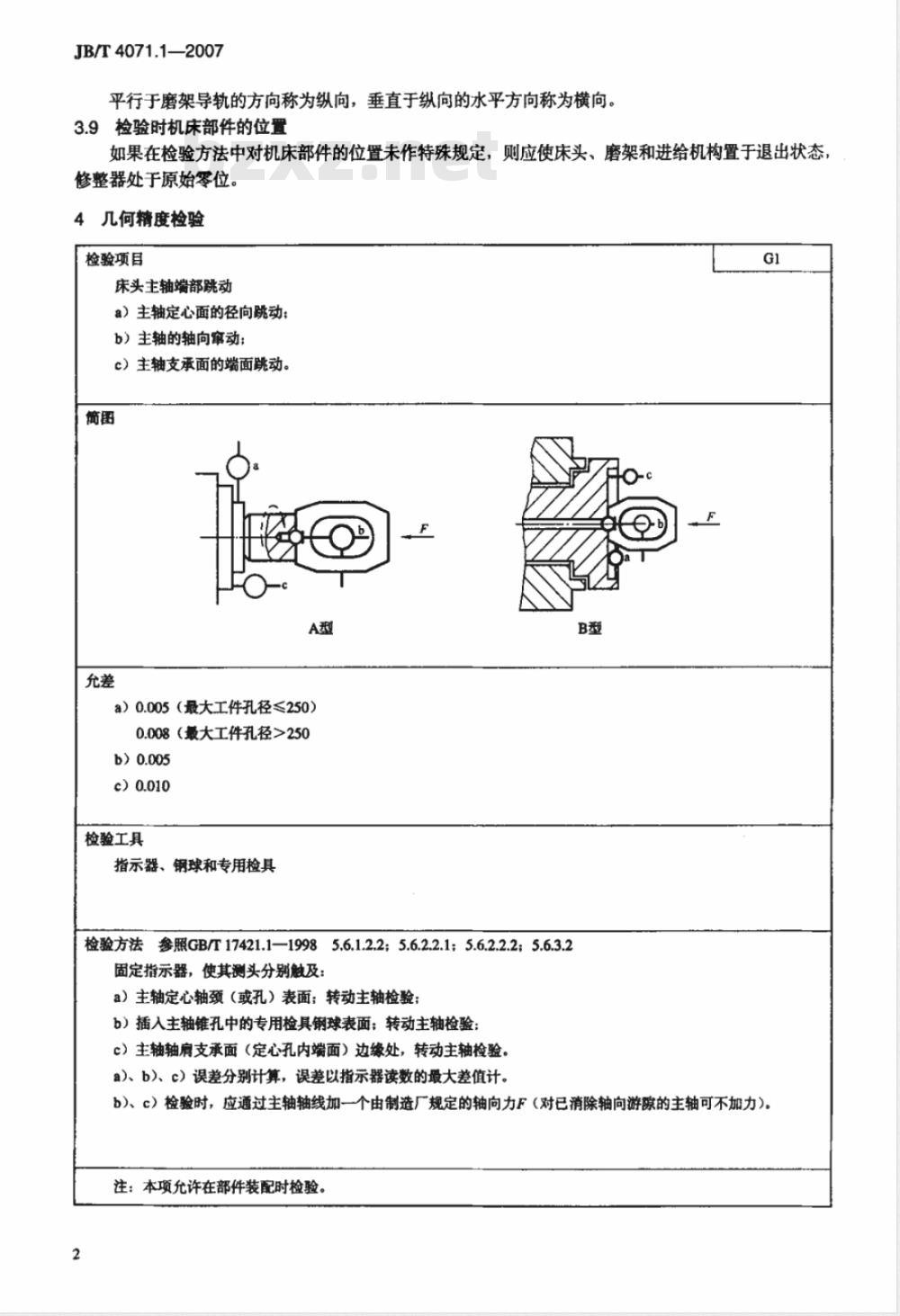 JB/T 4071.1-2007 轴承套圈磨床 第1部分：外表面磨床 精度检验
