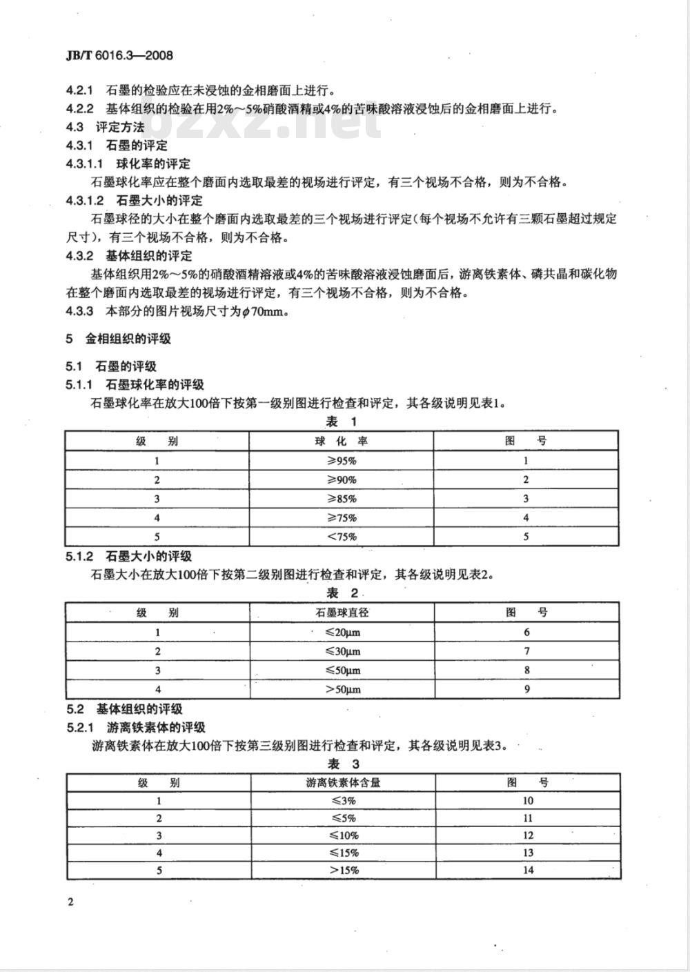 JB/T 6016.3-2008 内燃机 活塞环金相检验 第3部分：球墨铸铁活塞环
